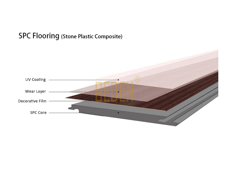 SPC vinyl click flooring layers