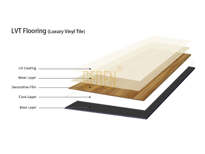 luxury vinyl tiles layers
